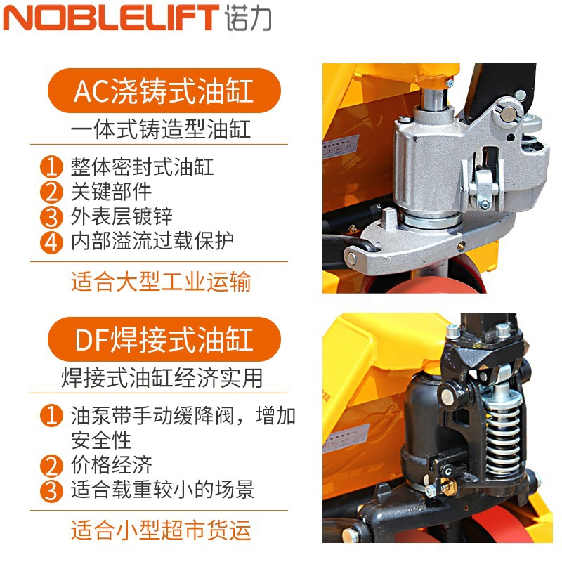 诺力(NOBLELIFT)叉车手动液压搬运车小型2吨3吨地牛手推托盘车油压车铲车拖车工具车