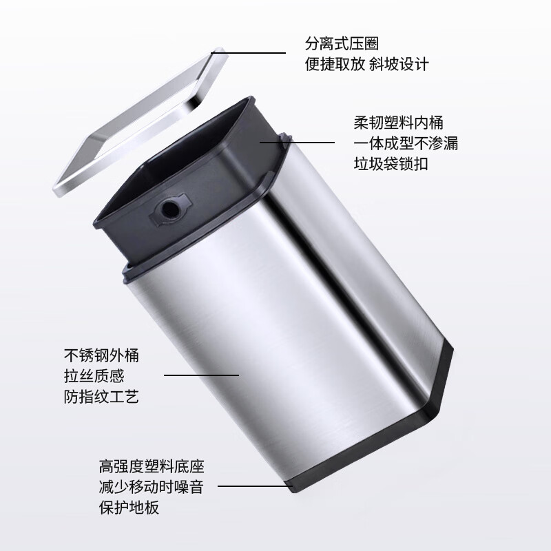 GNF垃圾桶15L不锈钢无盖垃圾桶长方形房间桶防指纹酒店不锈钢商用桶 SF15-F01高清大图