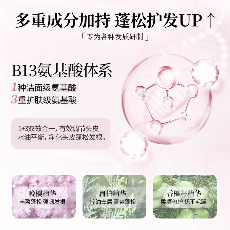 浅香(ASAKA)洗发水沐浴露护发素套装 晚樱蓬松500g+沐浴500g(套盒)高清大图