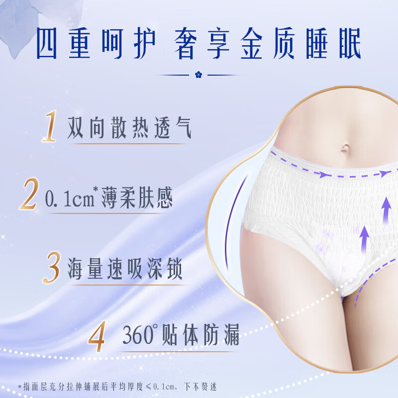 樱恋/散热晚安裤女性卫生裤(L-XL码/4片)*8包高清大图