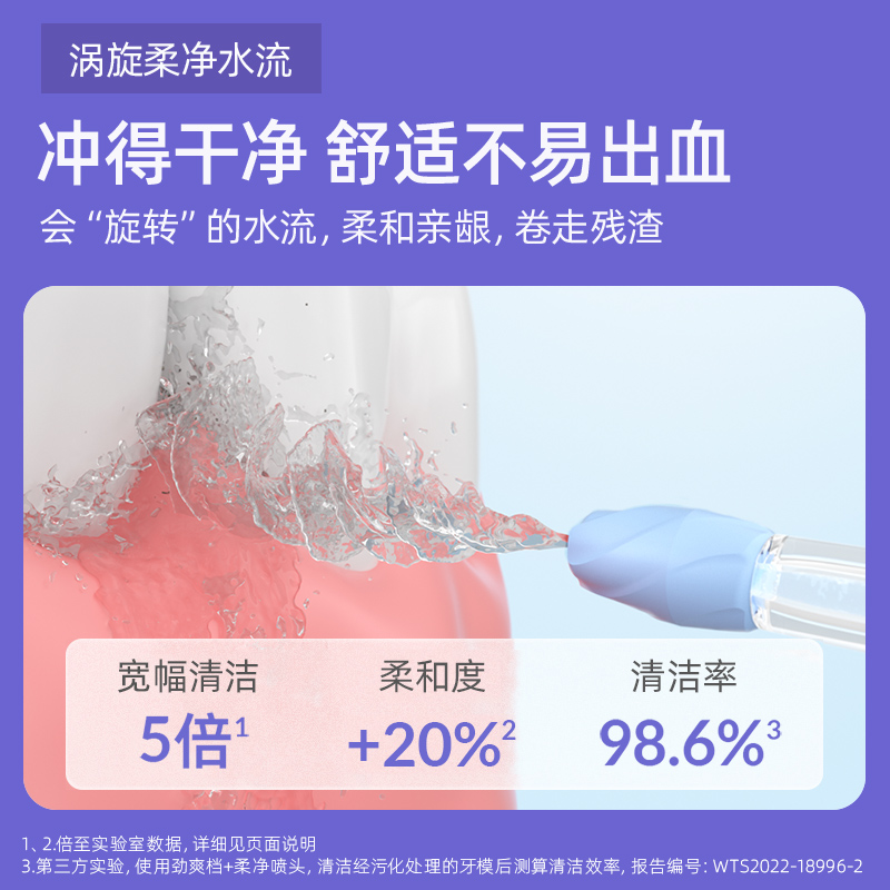 倍至胶囊冲牙器二代 A31 PRO(薄荷绿)高清大图