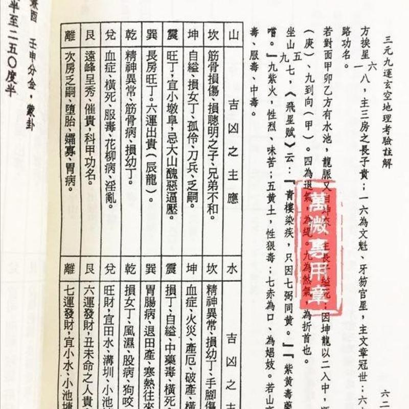 三元九运玄空地理考验注解 上下册 钟义明 武陵高清精印版高清大图