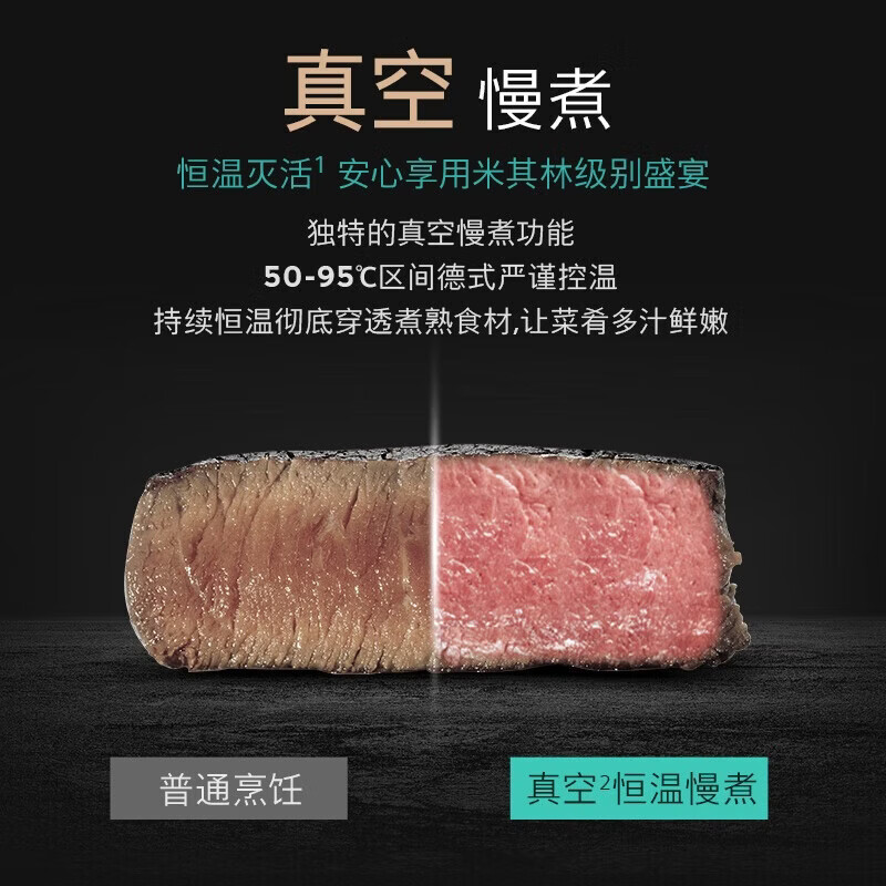 西门子CS1T5MAG4W [电动缓开门]六合一触启款智魔方58L蒸烤一体机嵌入式 蒸烤炸炖煮煎家用蒸烤箱 嵌入式蒸烤箱高清大图