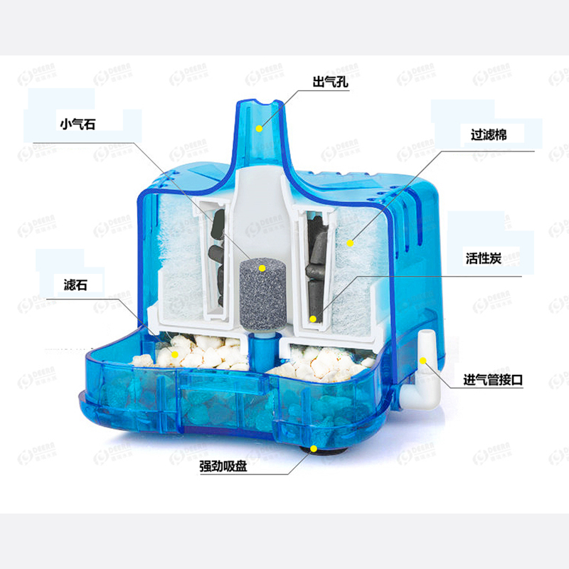 小型鱼缸过滤器水妖精反气举迷你净化水族箱圆形养鱼吸便配气泵用高清大图