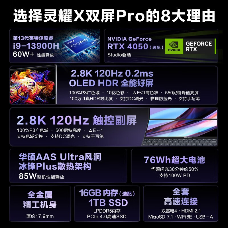 华硕灵耀X 双屏Pro 13代酷睿标压 14.5英寸轻薄高性能笔记本电脑 2.8K双触控屏 哑光黑 i9-13900H 32G 1TB RTX4060
