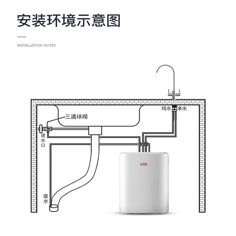 美国杜邦(DUPONT)反渗透400G大通量滤除细菌病毒DPW726R (WiFi版)净水器高清大图