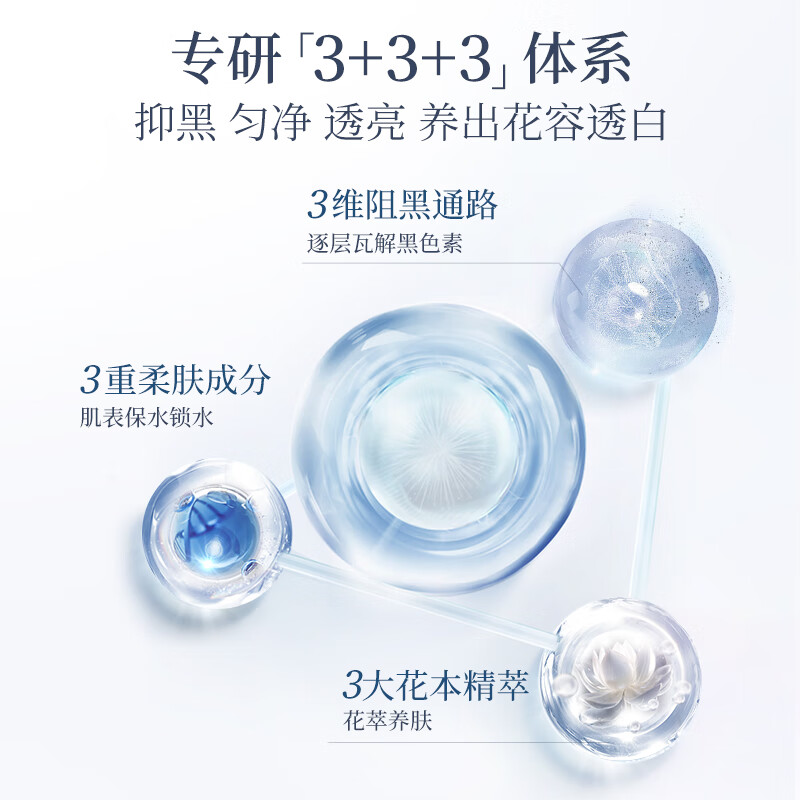 美肤宝水光透白烟酰胺美白淡印湿敷滋润100g爽肤水高清大图