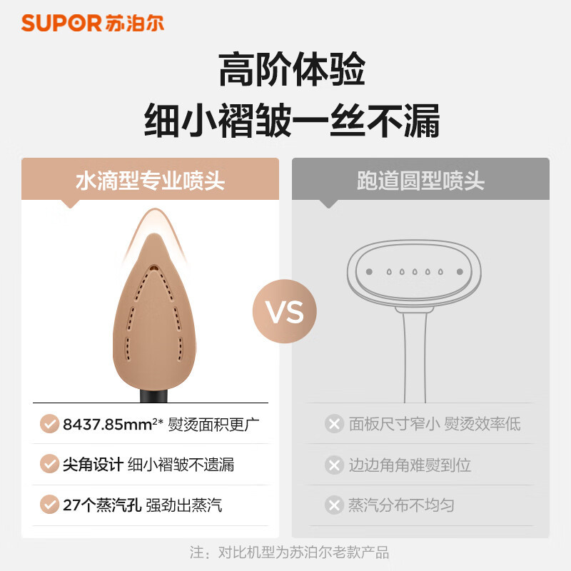 苏泊尔(SUPOR) 立式挂烫机家用蒸汽电熨斗双杆手持大功率可立可卧家用手持/挂式便携式烫衣机EGU-Y208A 深空灰高清大图