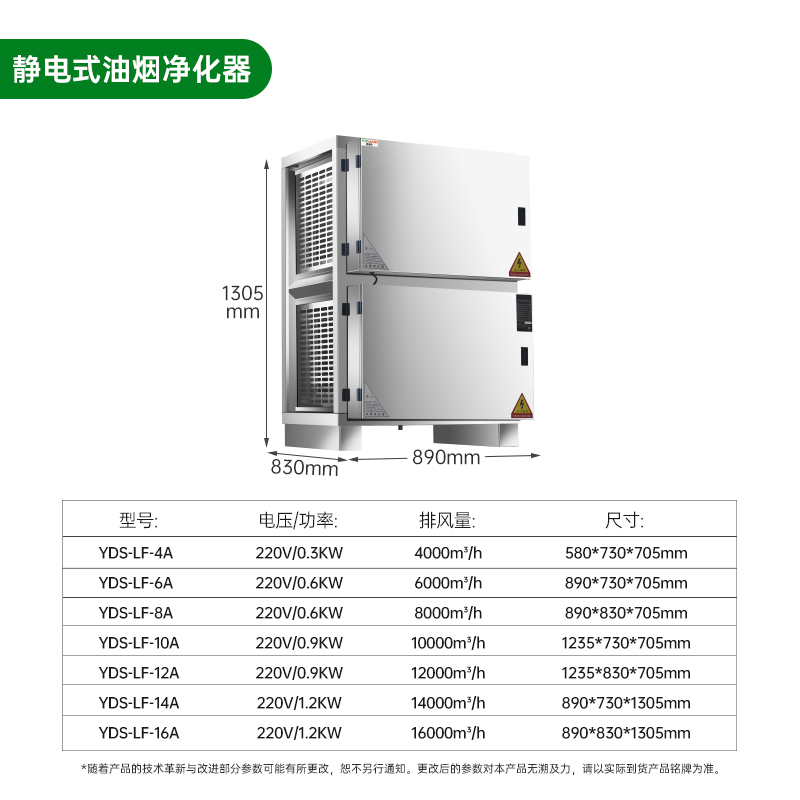 意黛斯 商用油烟净化一体机 商用不锈钢烟罩抽油烟机低空大吸力油烟净化器 油烟净化器16000风量YDS-LF-16A高清大图