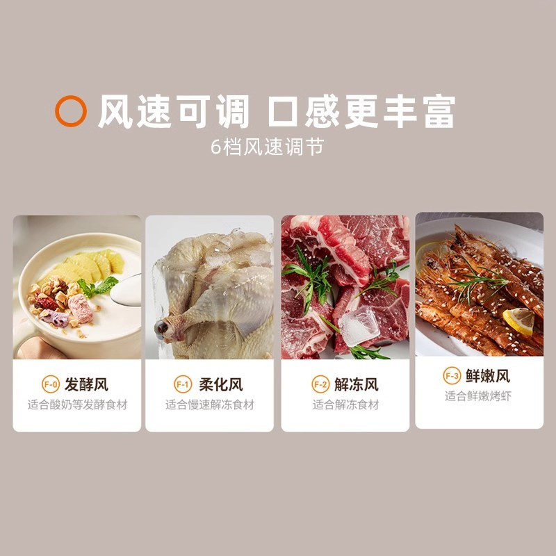 九阳(Joyoung)脱脂 空气炸锅 KL65-V9高清大图