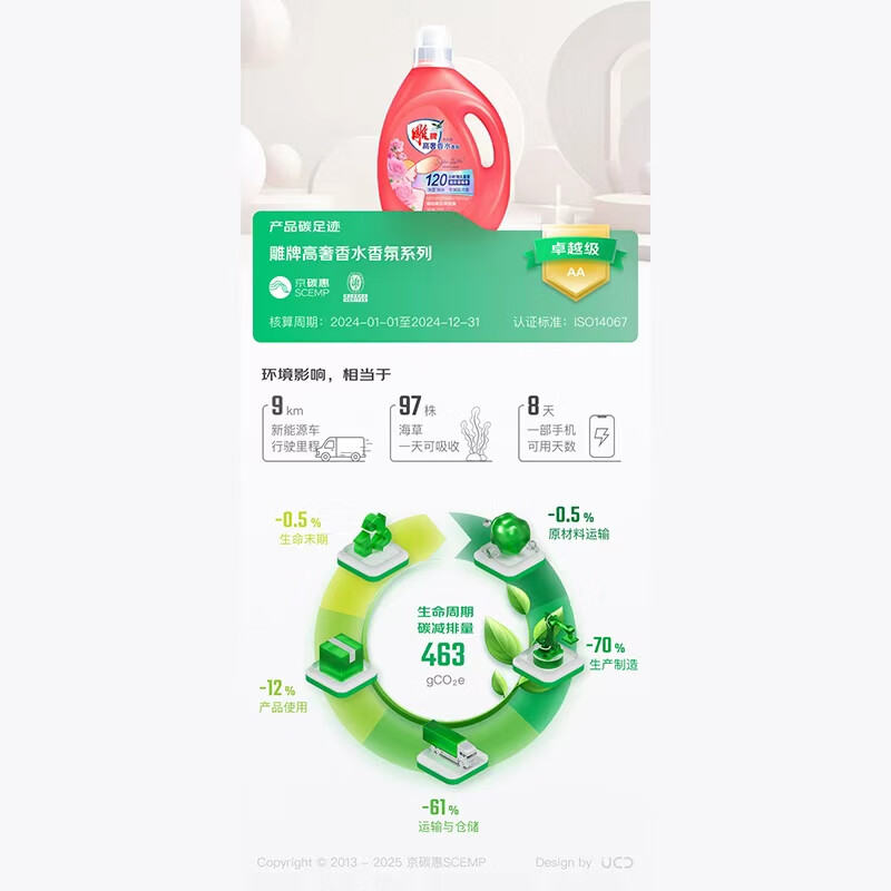 雕牌 高奢香水香氛洗衣液 3kg*1瓶 五月玫瑰香除菌祛味 微胶囊爆香高清大图