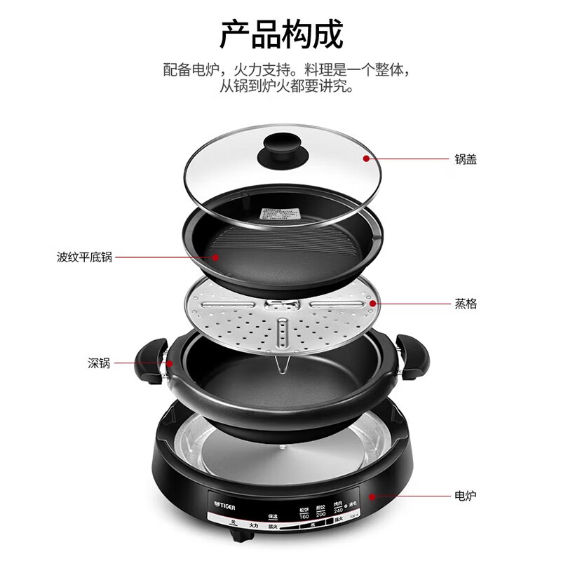 虎牌(TIGER)多用途锅CQE-A11C高清大图