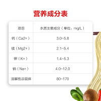 心白山水2L*6瓶优质天然矿泉水饮用水纯净水长白山水整箱