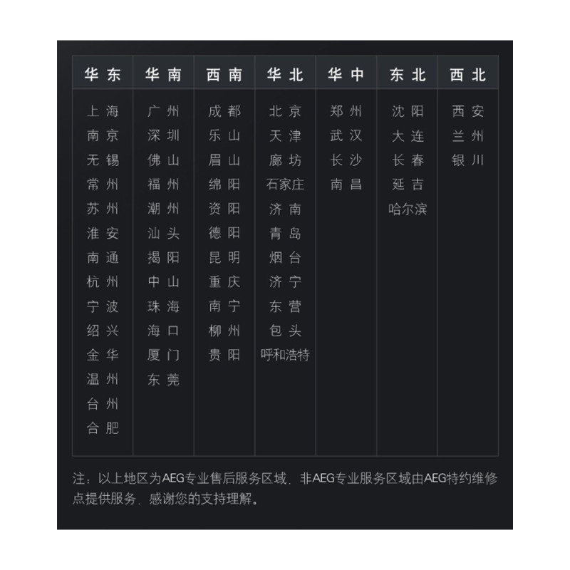 AEG滚筒式干衣机T8DEC846