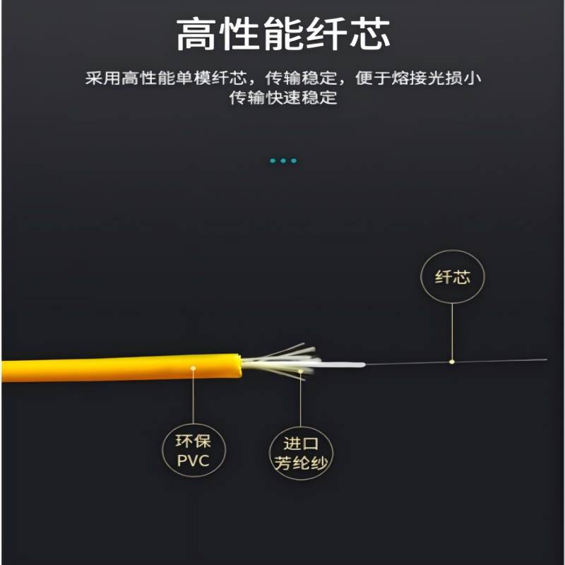 优普光单模单芯光纤跳线SC-SC 1米/根高清大图