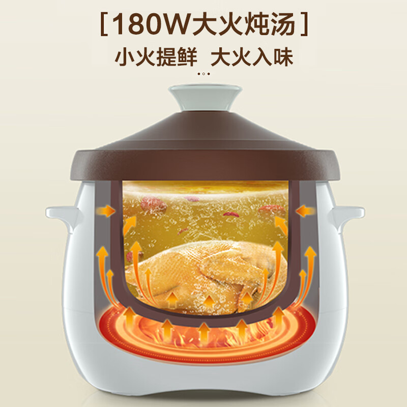 美的 DG30E203 电炖锅 电炖盅 电砂锅煲汤锅 炖汤锅 燕窝炖锅 紫砂锅 3升高清大图