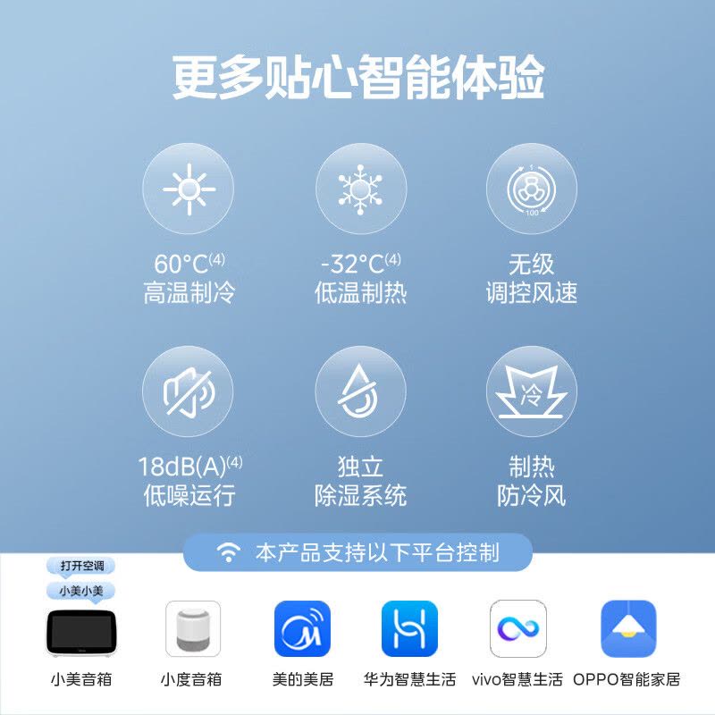 美的(Midea)空调挂机酷清凉大1匹家用新一级能效变频冷暖客厅卧室巨省电智能空调官方正品KFR-26GW/N8XA1P图片