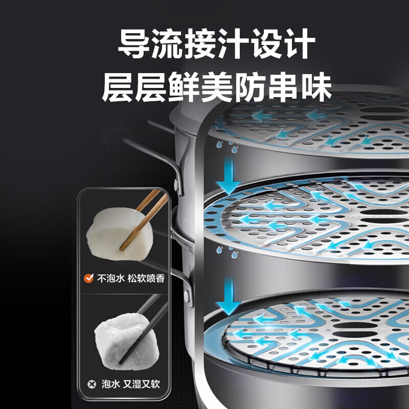 苏泊尔(YLD)巧易取不串味三层蒸锅SZ30VA1高清大图