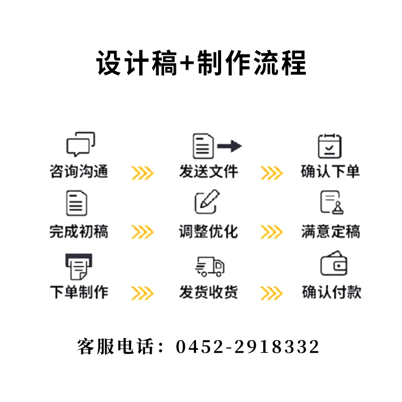 怡安然 此门不开PVC挂牌 20*15cm 个高清大图