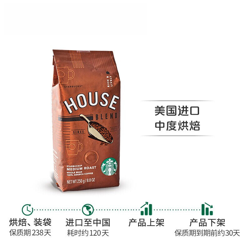 星巴克 首选综合咖啡豆 意式咖啡 中度烘焙 250g/袋高清大图
