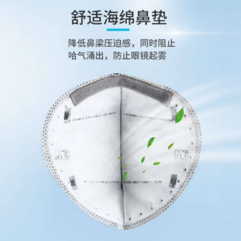 3M活性炭口罩 9541 KN95(耳带式) 一只高清大图