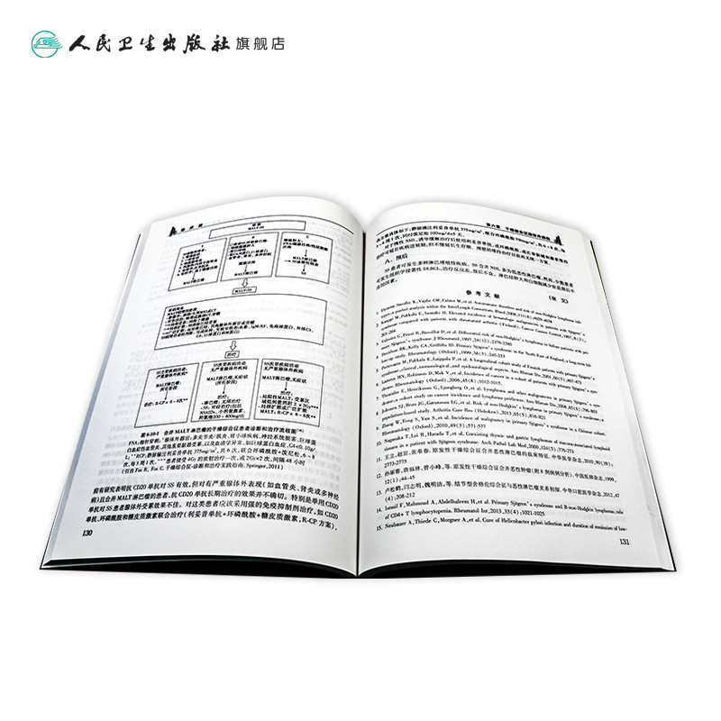 [正版]干燥综合征 董怡 张奉春 内科学 9787117214643高清大图