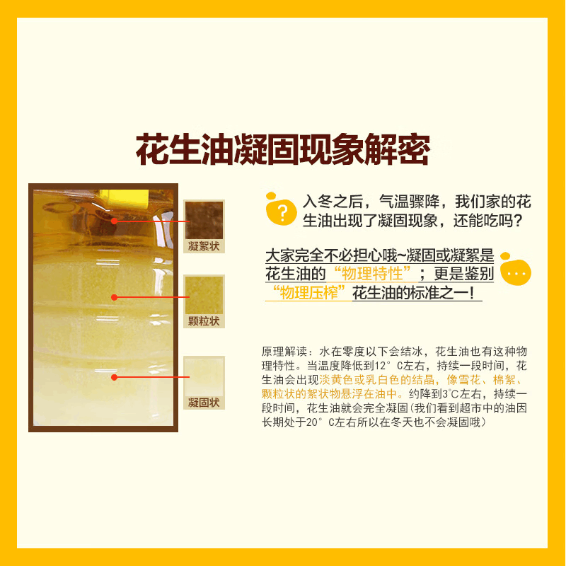 鲁花 食用油 5S 物理压榨 高油酸花生油750ml图片