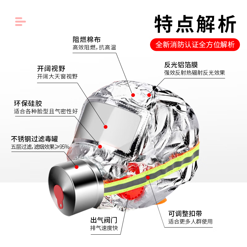 淮海 消防面具面罩火灾逃生面具呼吸应急过滤式自救呼吸器TZL30高清大图