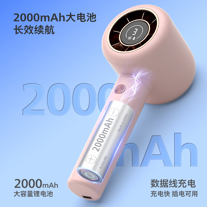 飞利浦(PHILIPS)手持风扇迷你便携轻音USB小电风扇可充电户外桌面学生电风扇 ACR3142PPF 极光粉高清大图