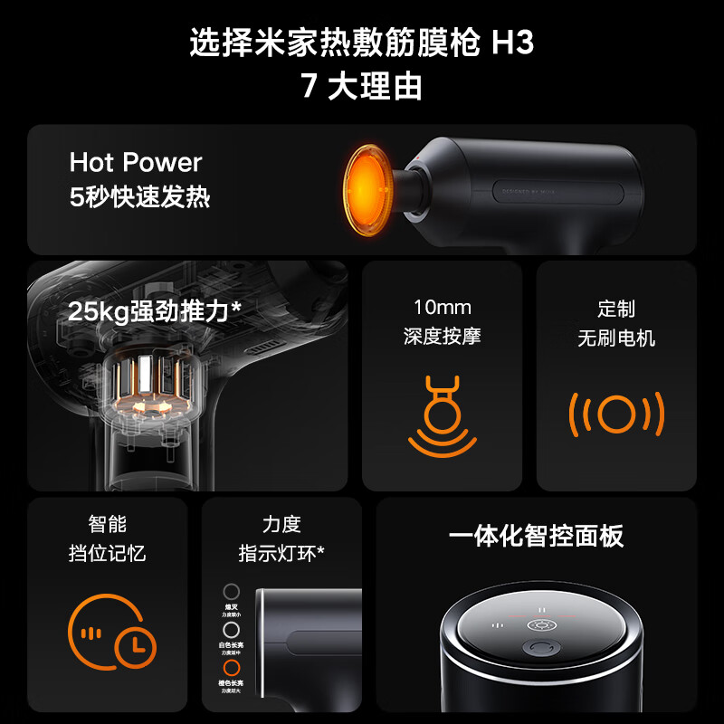 小米(mi)米家热敷筋膜枪H3高清大图
