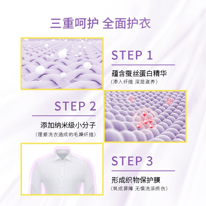 PWU香氛柔顺剂(橙光玫瑰)900ml高清大图