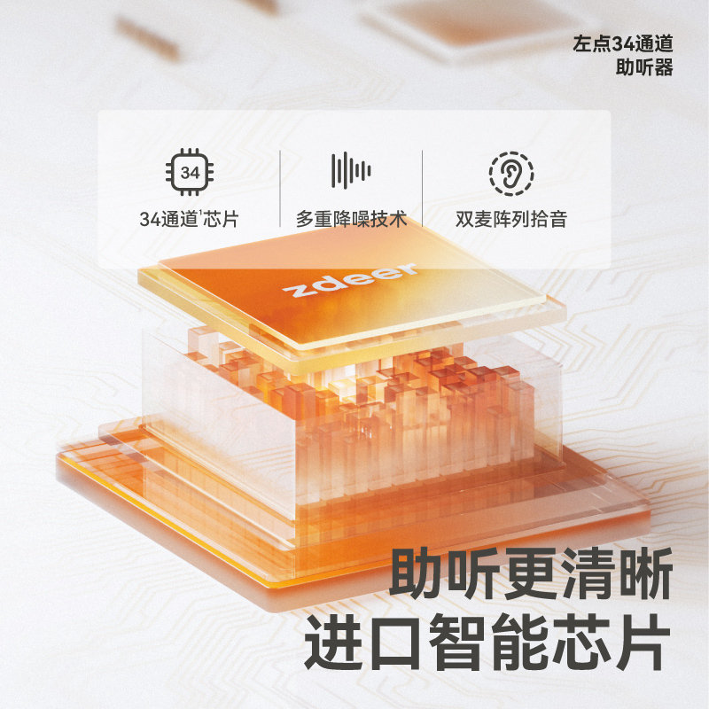 左点耳内式助听器高清大图