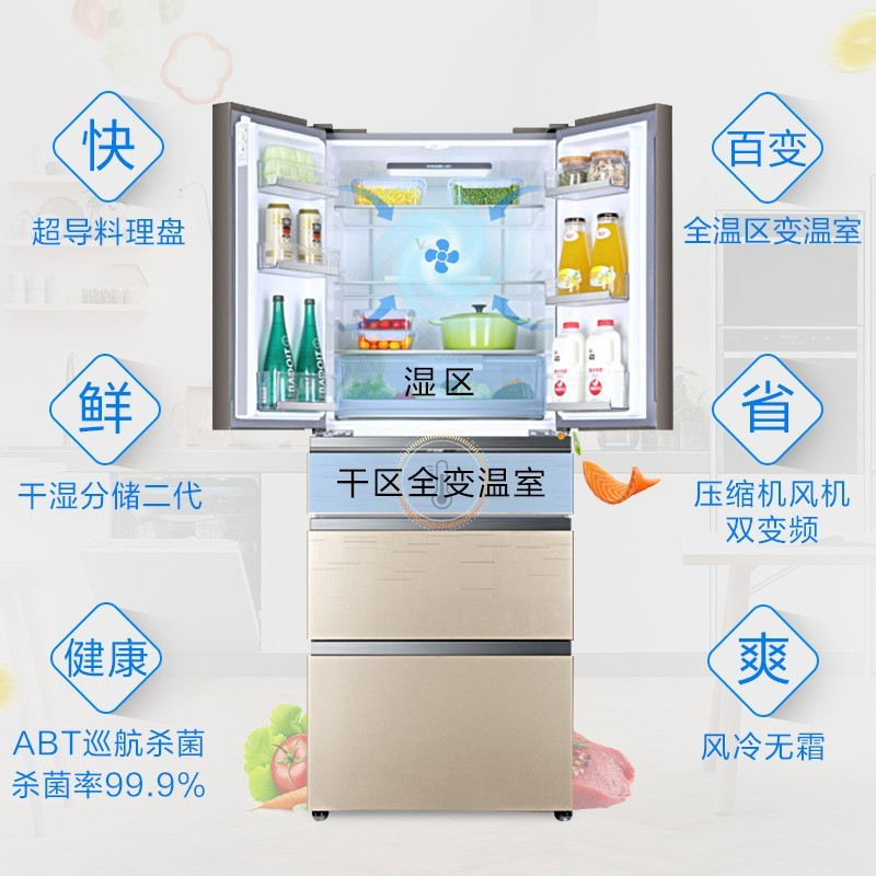 海尔BCD-426WDGBU1 426L风冷无霜变频节能多门干湿分储电冰箱/台