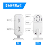 凌防(LFang)YB-43-01 分体迎宾器 单独响铃主机 单拍不能使用