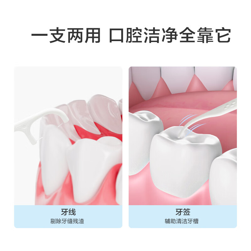 京东京造圆线便携牙线棒50支*4盒细滑牙线独立包装清洁牙签牙线
