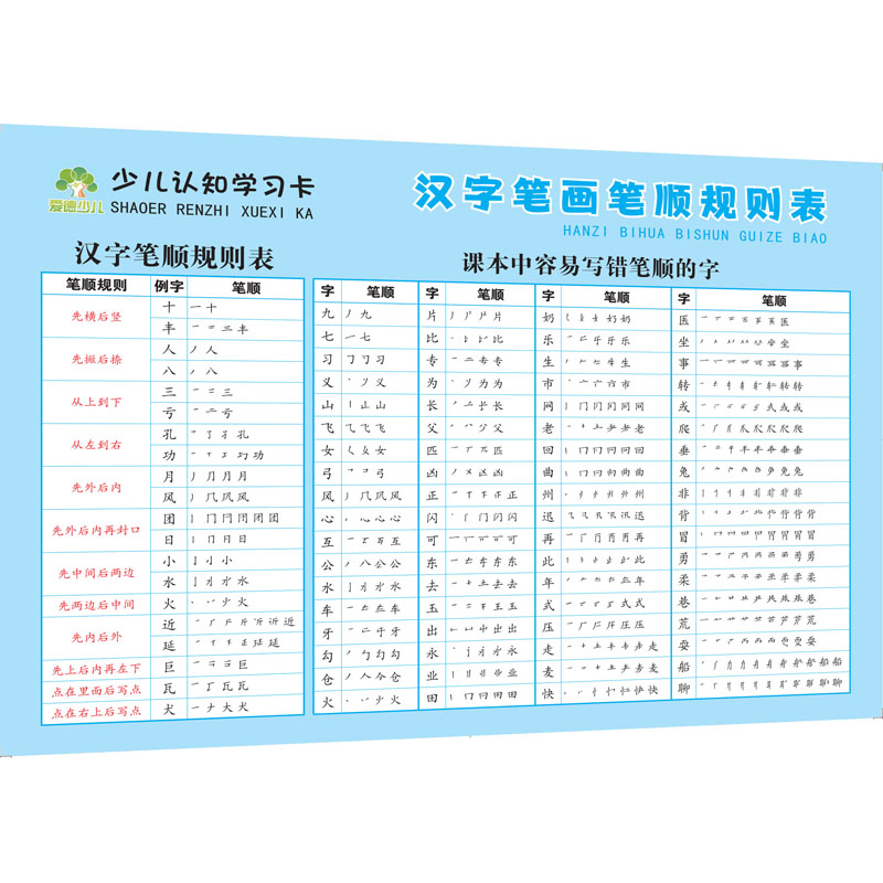 【M】少儿认知学习卡 汉字笔画笔顺规则表-9787540159863