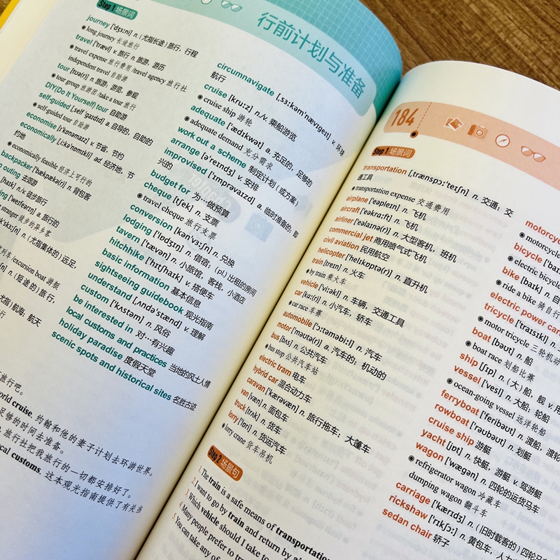 [正版] 超实用15000词分类速记 俞敏洪 实用英语 日常词汇 场景词 分类词汇 口语 英语单词高清大图