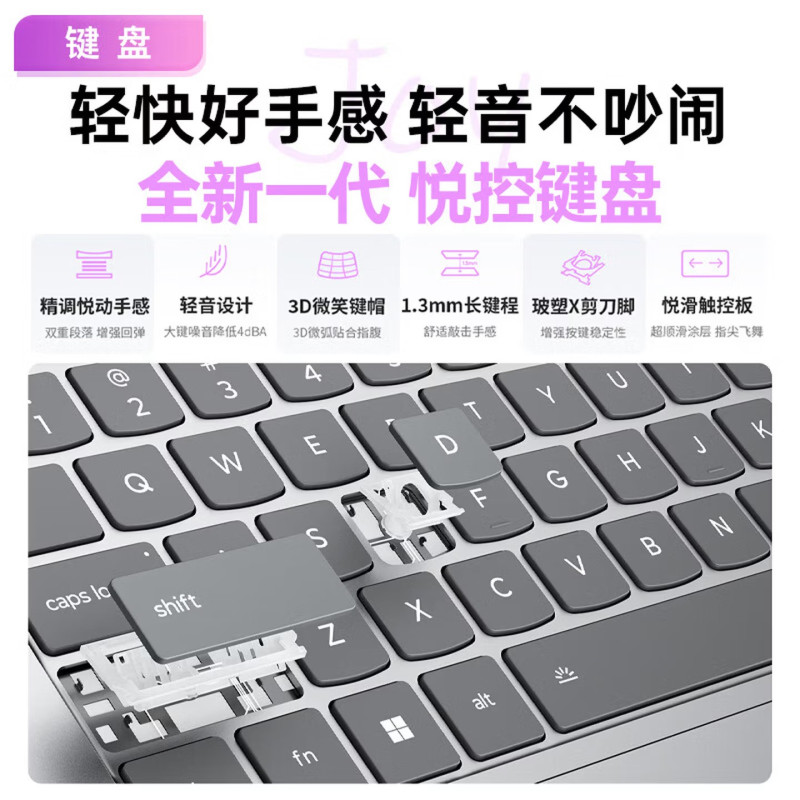 联想(Lenovo)小新air13 13.3英寸轻薄笔记本电脑 R7-7735HS 16G 512G固态 Win11 白色高色域护眼屏商用办公家用学习娱乐高清大图
