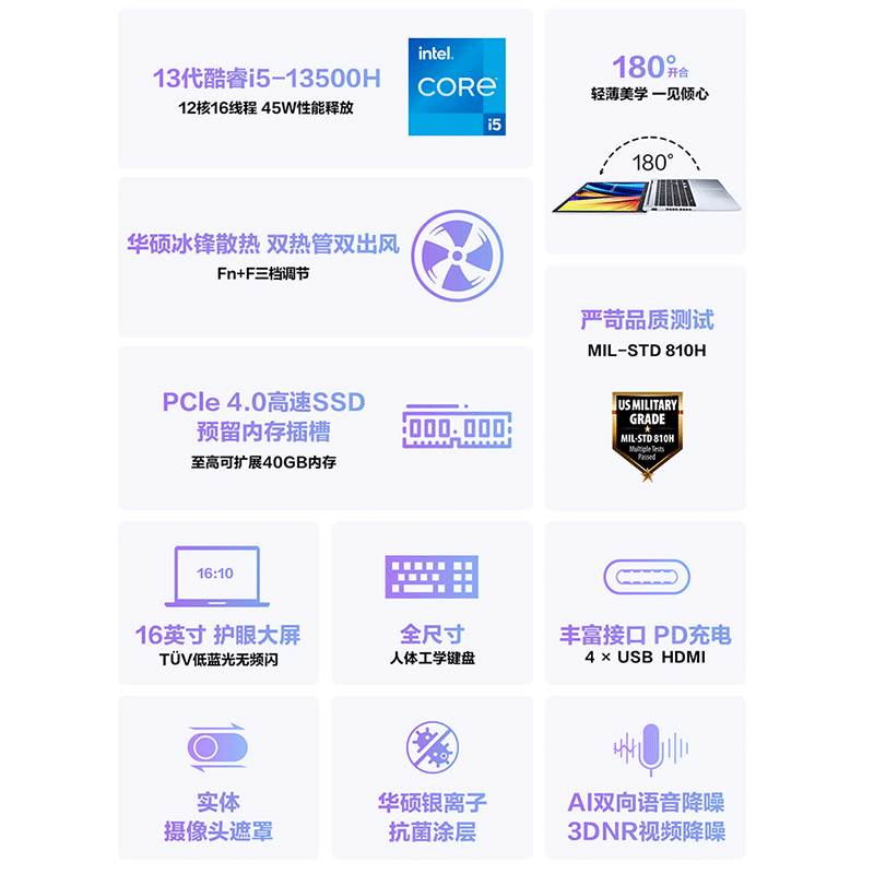 华硕无畏16 13代酷睿i5标压 16英寸轻薄便携大屏高性能办公笔记本电脑(i5-13500H 16G 512G 护眼屏)银高清大图