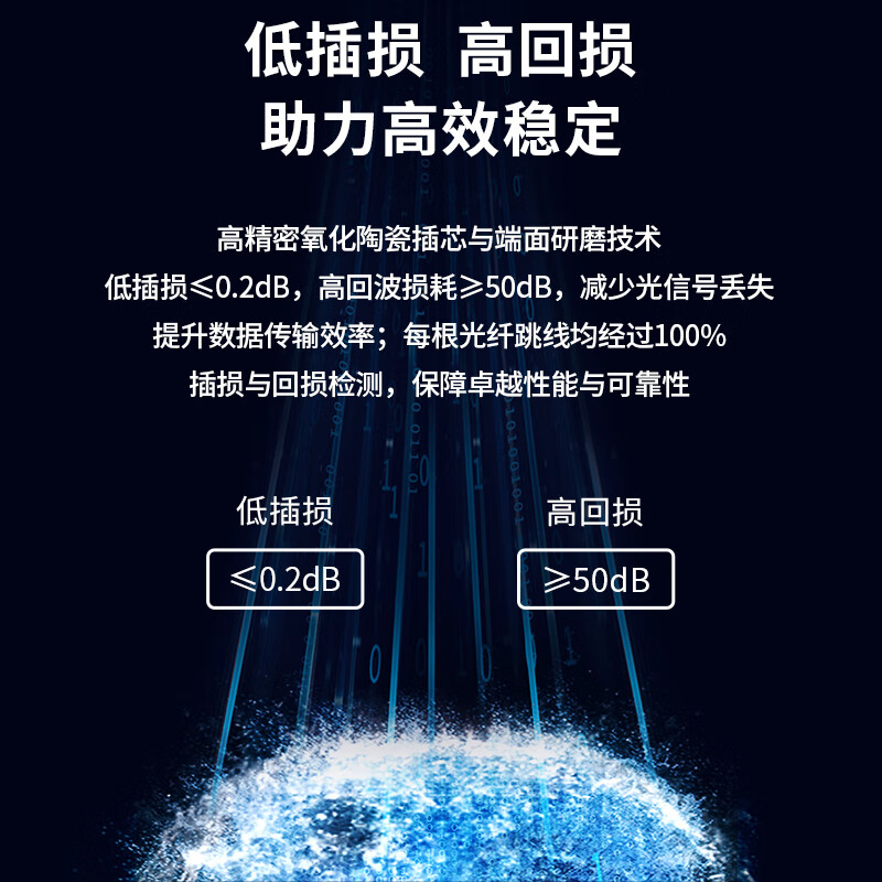 博扬(BOYANG)电信级光纤跳线FC-LC(UPC) 20米 单模单芯尾纤Φ2.0阻燃低烟跳纤光纤线BY-2053S高清大图