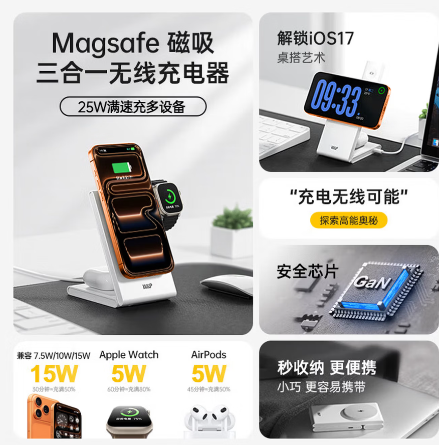 W&P适用苹果无线充电器三合一磁吸折叠快充便携支架底座iphone17/16/15手机耳机apple iwatch手表高清大图