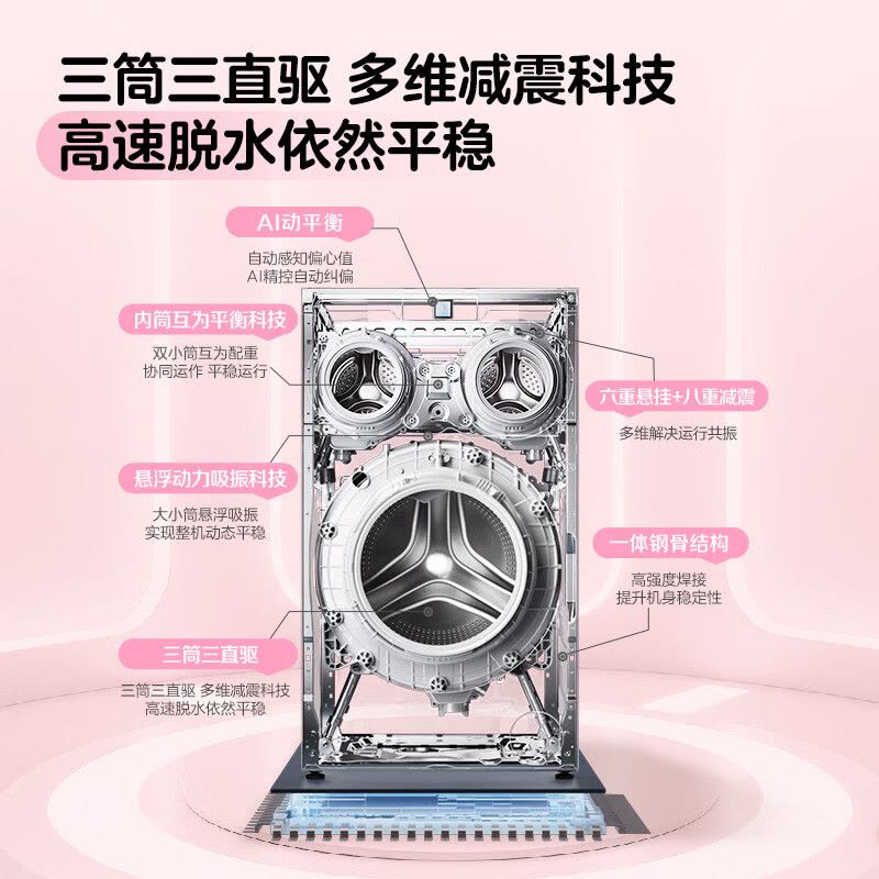 统帅(Leader)海尔出品三筒洗衣机ProMax 滚筒 内衣洗 12.5KG XQGL125-MBLDE697WU1图片