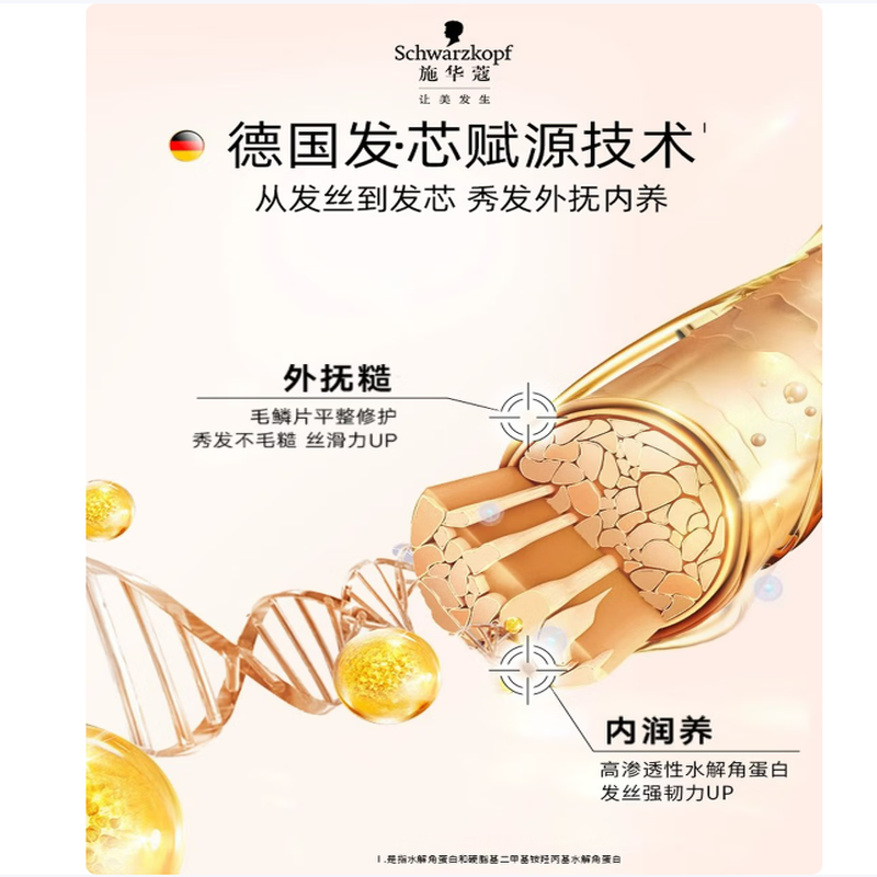 施华蔻(Schwarzkopf)金纯盈润精油洗发露600ml 无硅油洗发水 植物精油改善毛躁高清大图