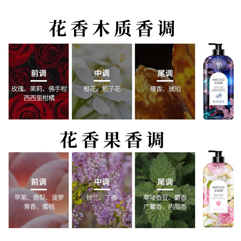 美仙娇魅惑幽香香氛沐浴露1kg
