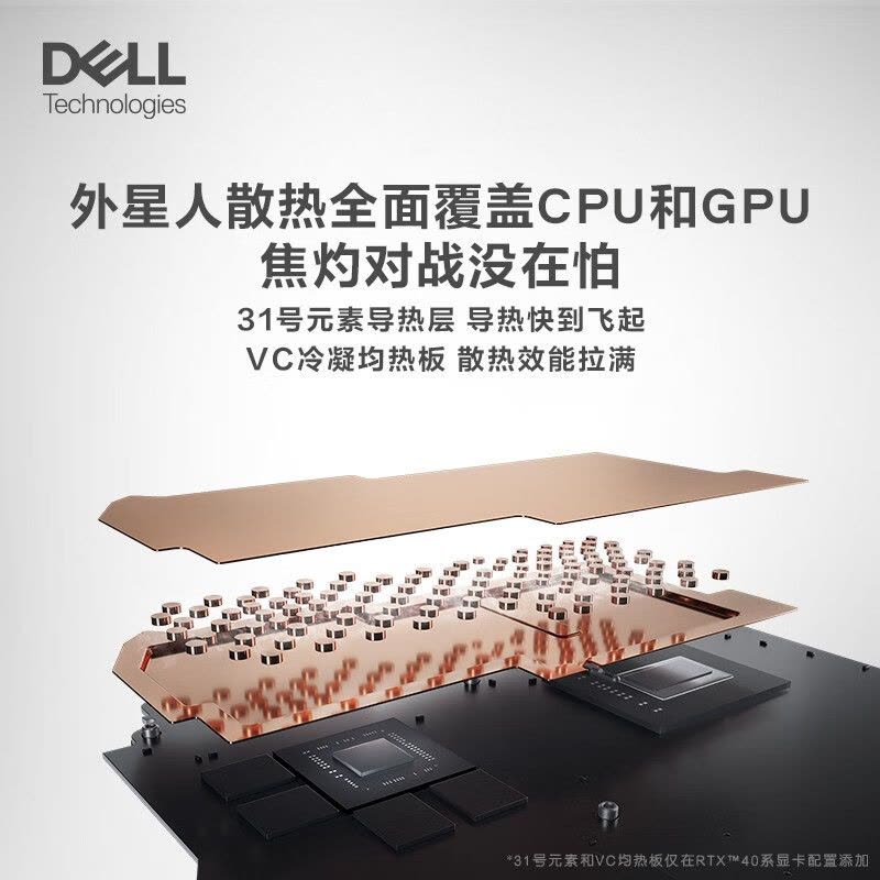 戴尔(DELL)游匣G15 5530 13代酷睿i7-13650HX 32G 1TB固态 RTX4060 240Hz电竞 15.6英寸游戏本大学生畅玩黑神话悟空笔记本电脑 定制版图片