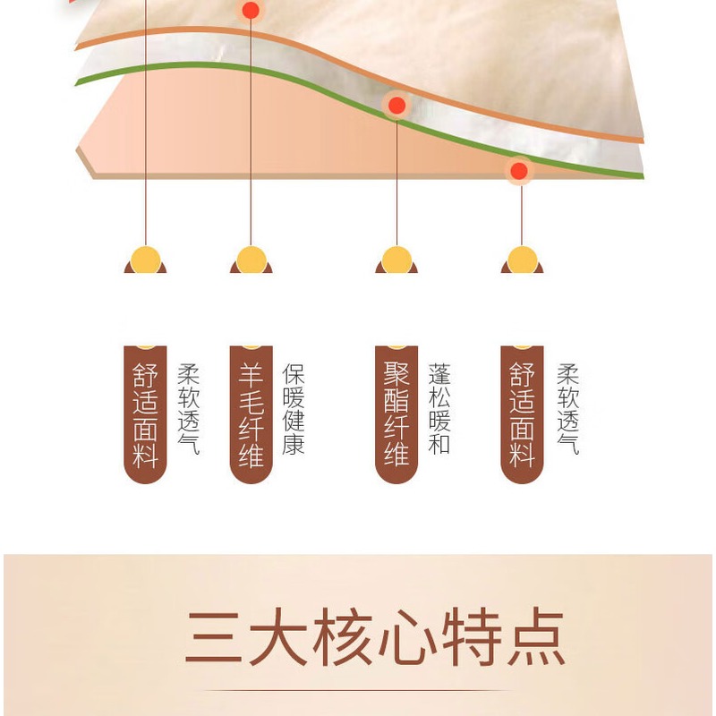 恒源祥TCD1009柔软羊毛床垫180*200cm_高清大图