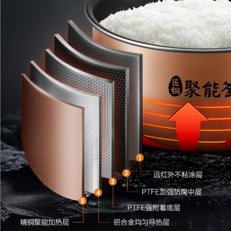美的智能电饭煲饭锅匠铜聚能釜可拆洗内盖24小时预约定时线下同款煮粥 MB-AFB3045R高清大图