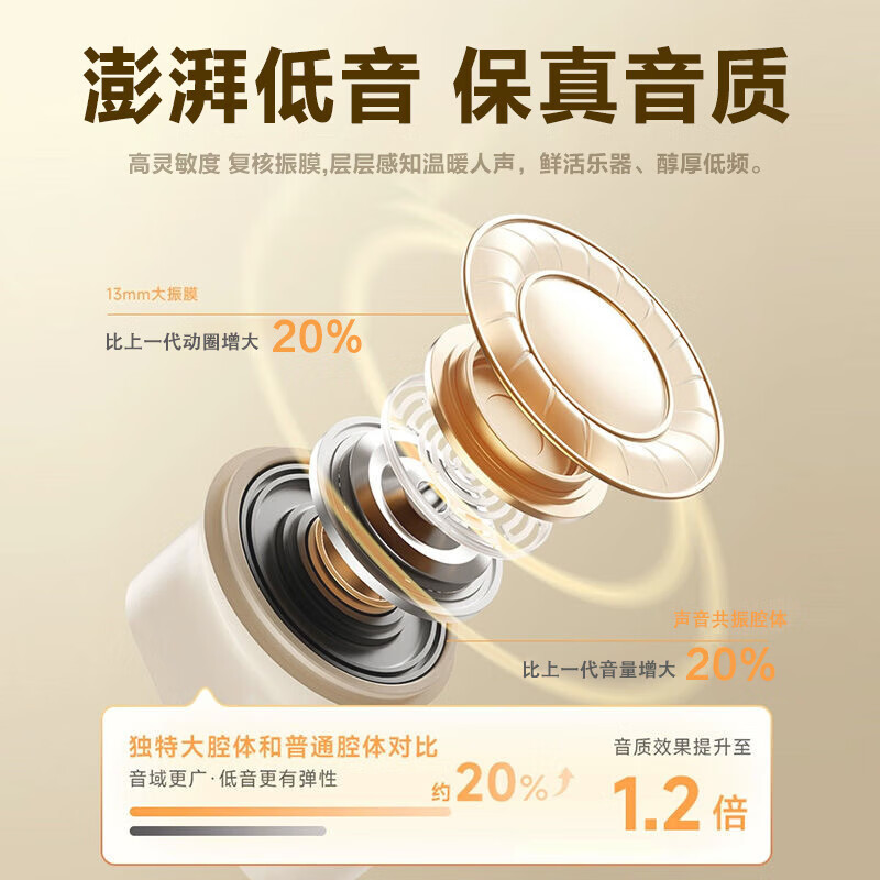 联想(Lenovo)TA200真无线蓝牙耳机 入耳式触控 曜石黑高清大图