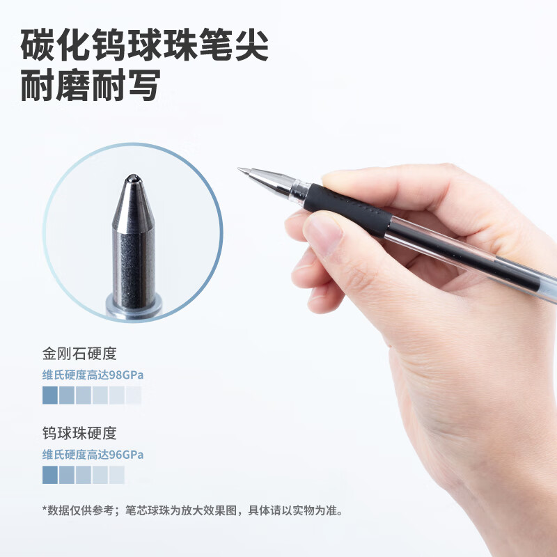 晨光(M&G)拔盖替芯Q7风速AGR67098速干黑0.5高清大图