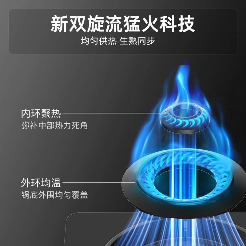迅达灶具家用双灶70%热效率猛火燃气灶D1(天然气)高清大图